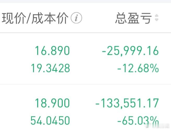 各位高手给看看我这个还有机会吗？是直接亏钱离场还是长期持有 深圳·深圳前海华侨城