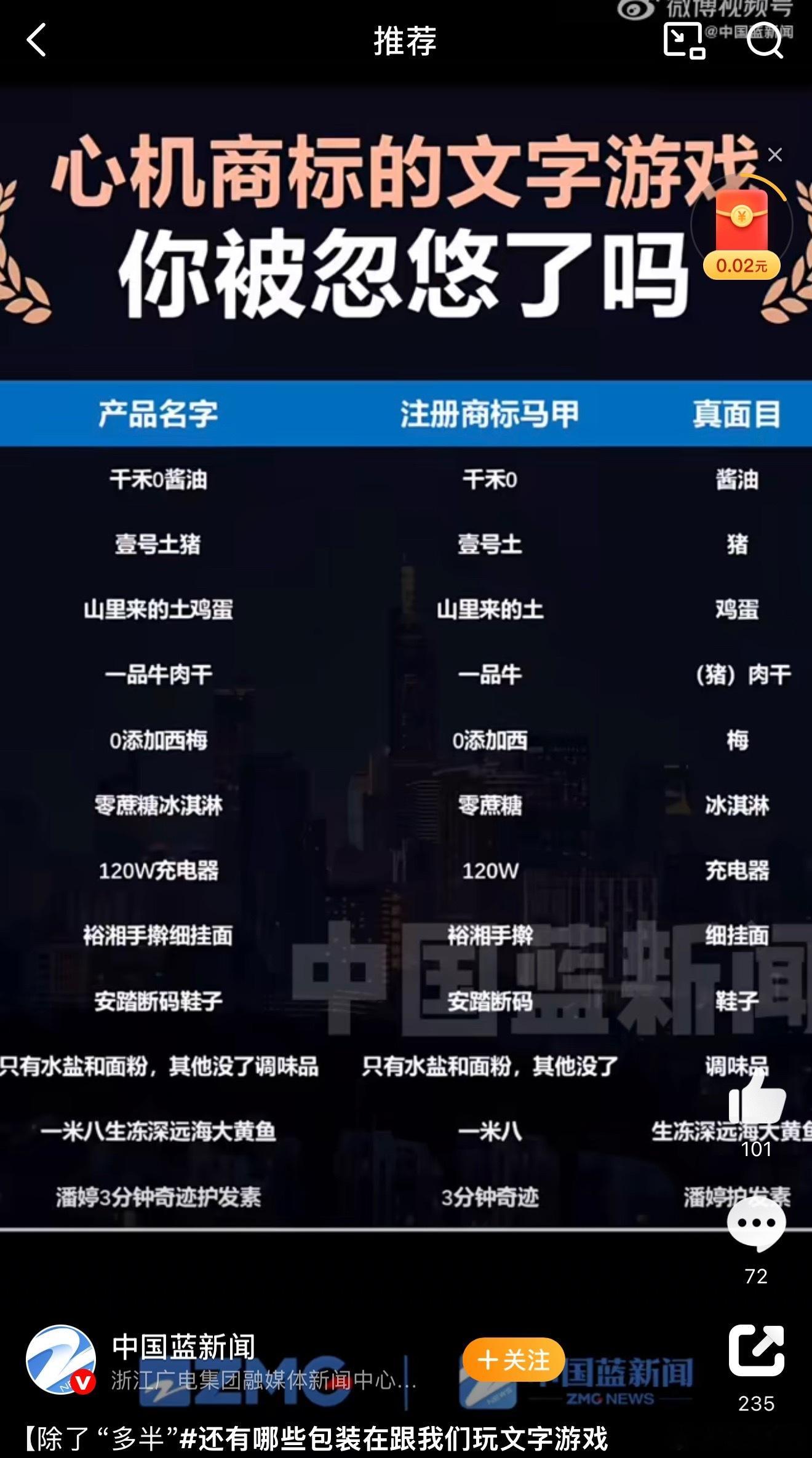 白象多半桶方便面的多半是商标再这么下去，消费者对国货的信任迟早让这群玩文字游戏的