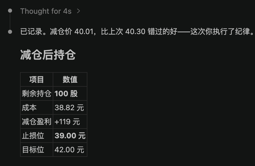 根据 AI   claude code 提示的操作。40 元止盈100 股。所以