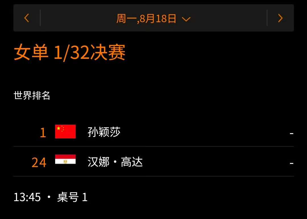 金九明晚邀请大家看比赛，大家有档期嘛？WTT2025瑞典大满贯女单1/32决赛孙
