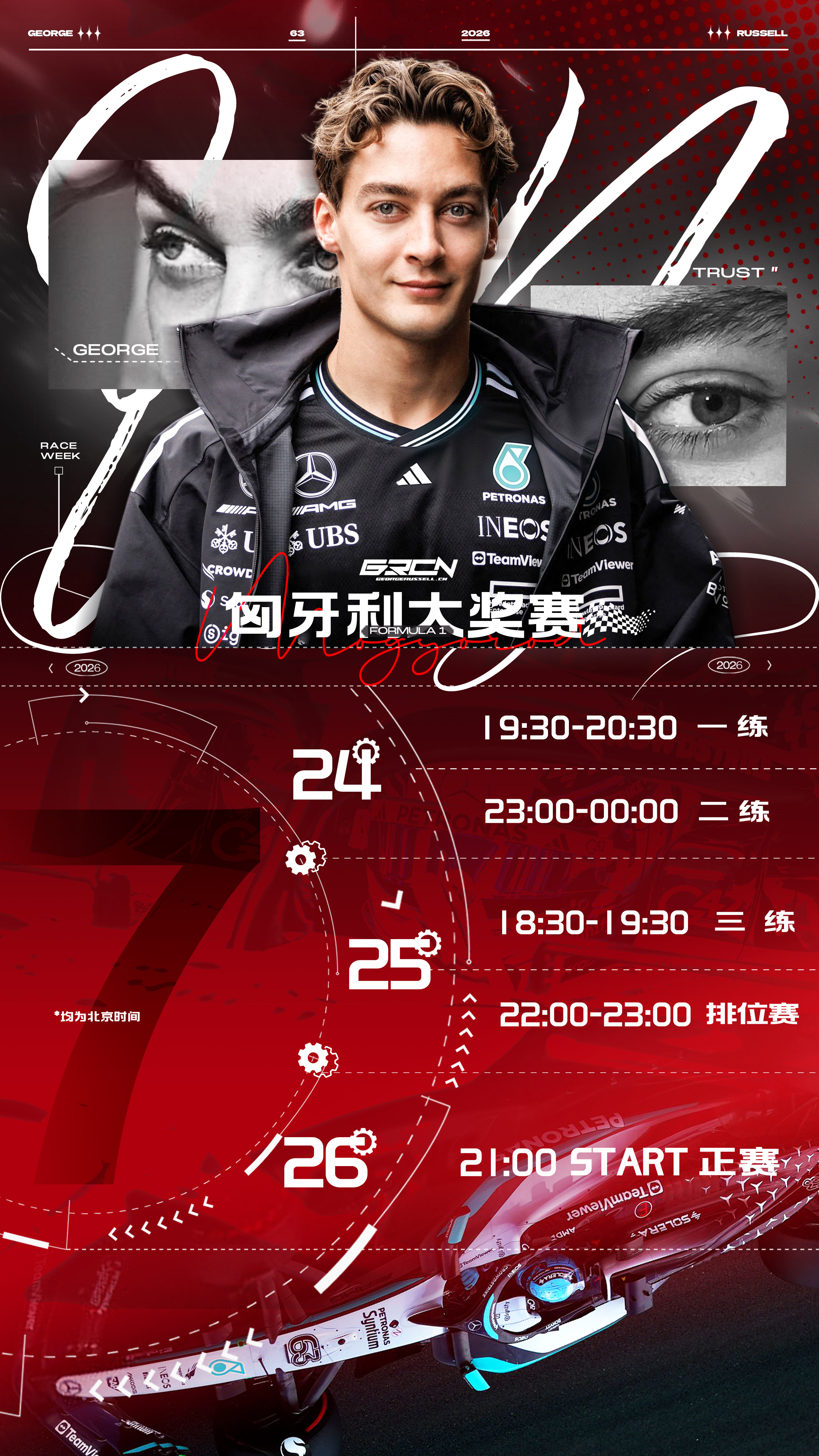 【race week】本周比赛将来到第11站匈牙利大奖赛（2026 Formul