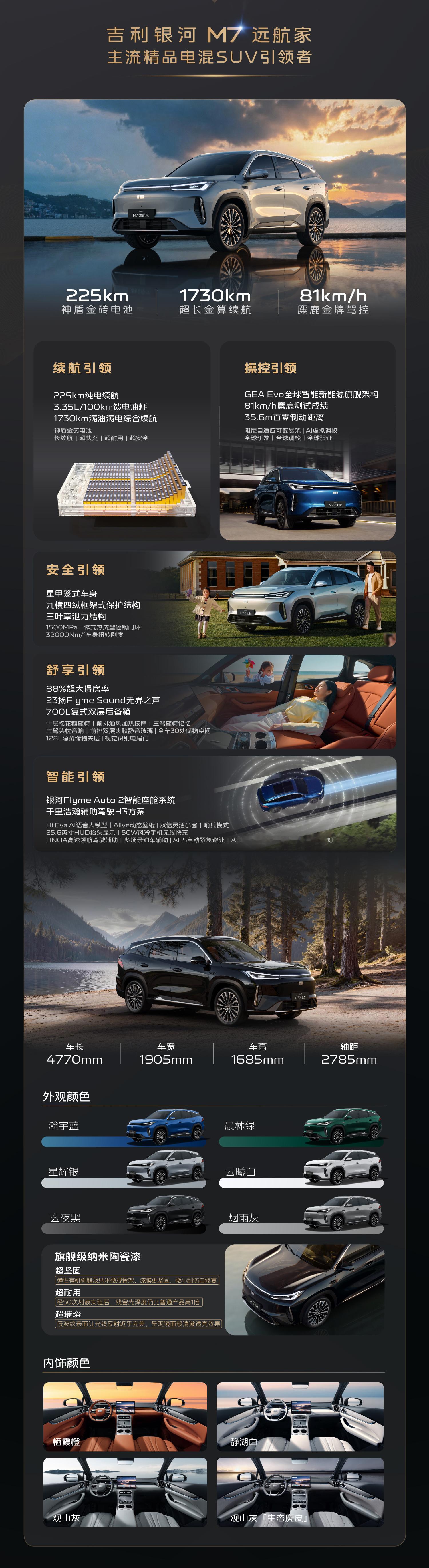 吉利银河M7上市，限时价10.98万元起。外观小号银河M9，车长4770mm、轴