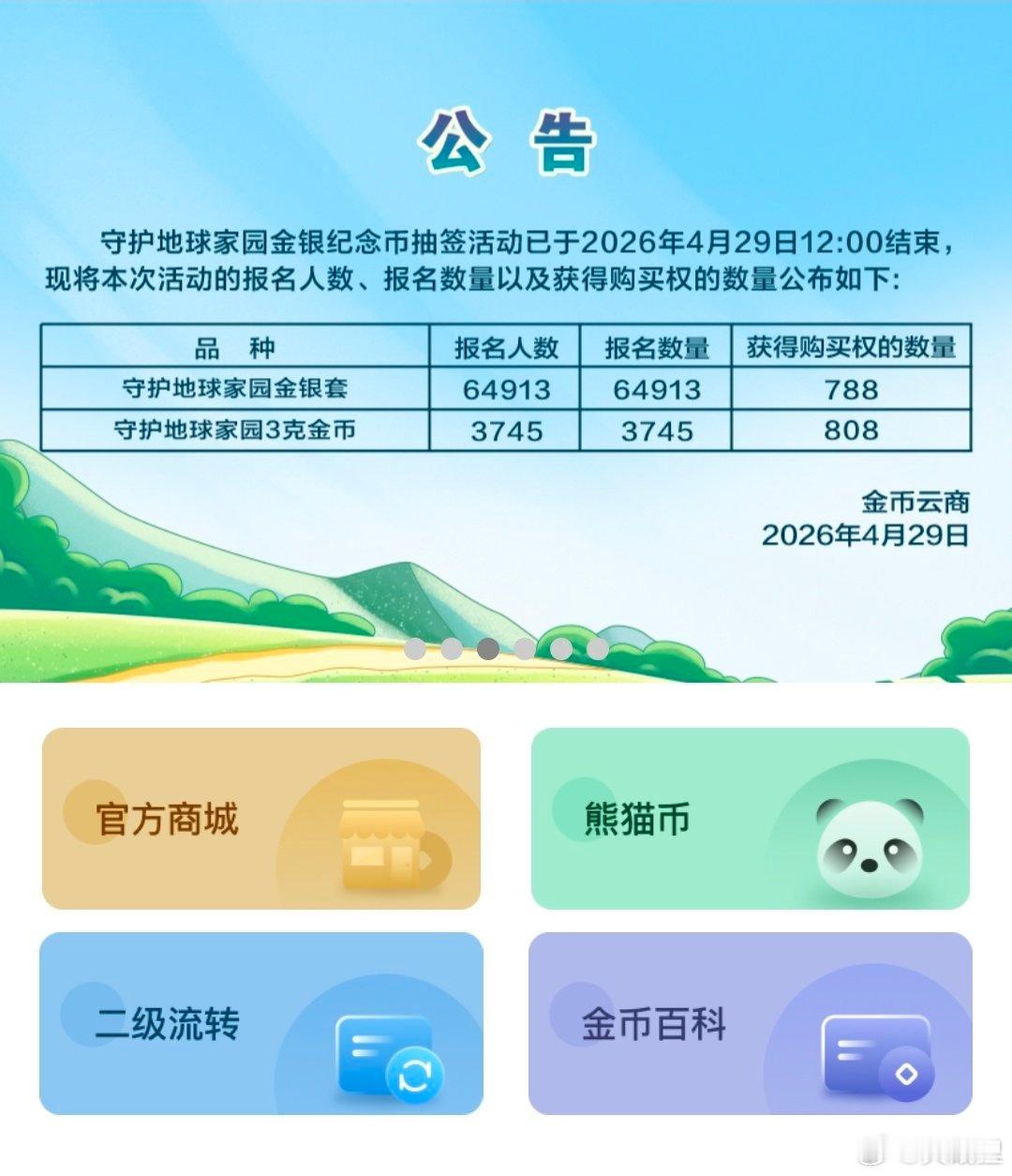 守护大象有谁抽到了吗，中签率1.2%。 