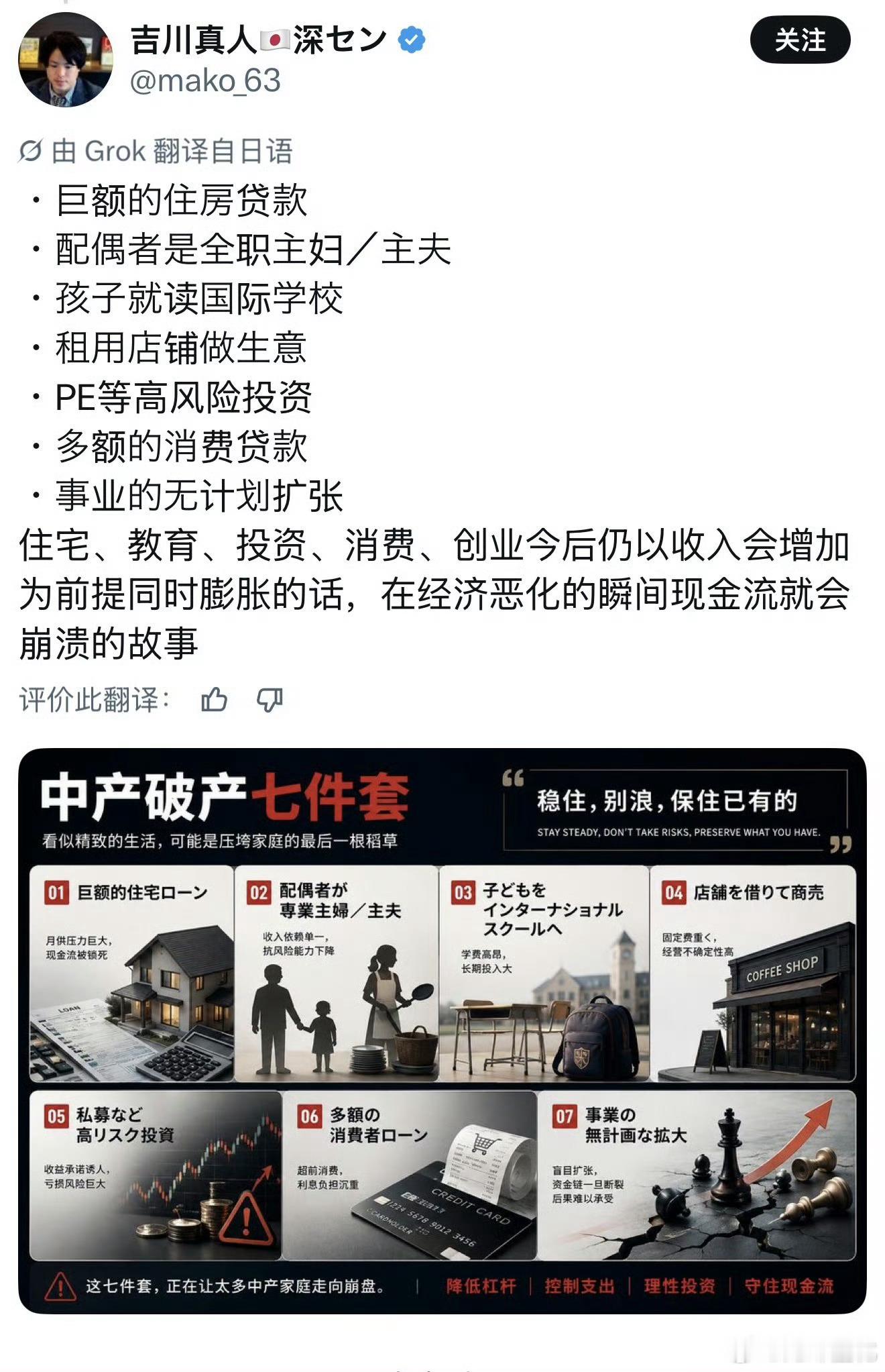 中产破产七件套。 ​​​