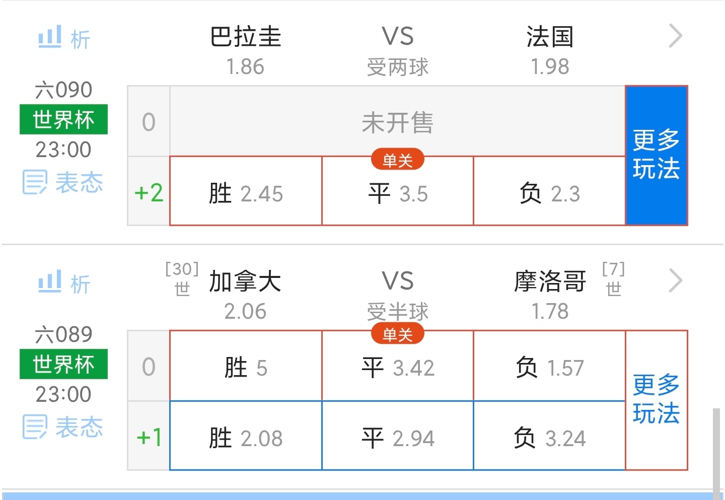 7.4世界杯🏆淘汰赛⚽姆巴佩 来了 （十年老店主精彩不断）089世界杯🇨🇦