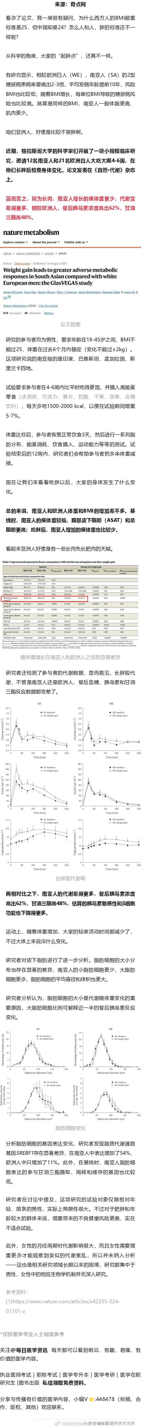 《自然·代谢》：南亚人，不禁胖！临床试验发现，同样大吃大喝长胖，南亚人相较欧洲白