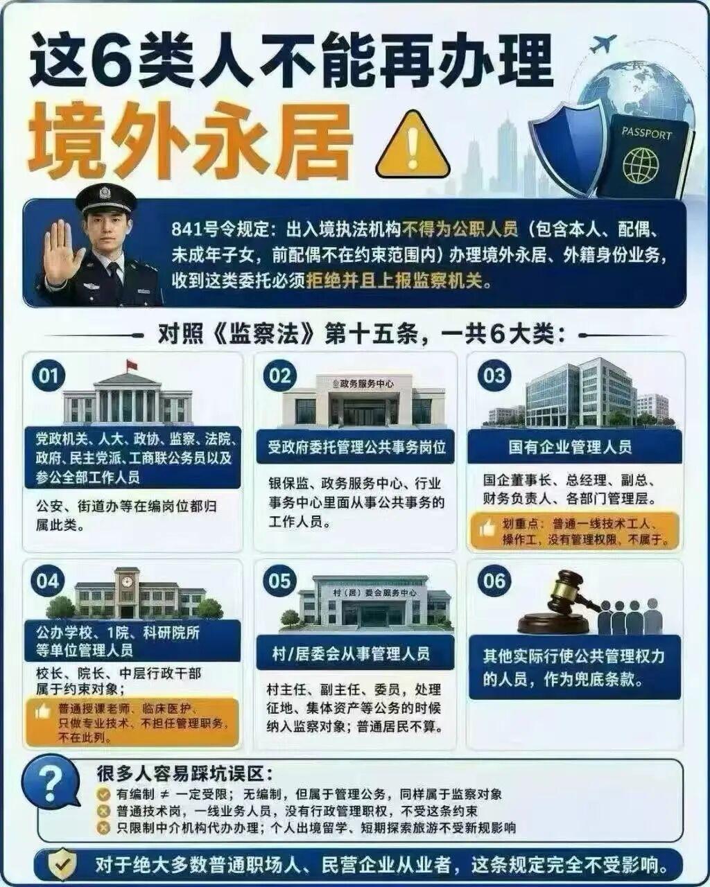今年9月15日正式实施！6类人被限制，中介不得代办境外永居

国务院841号令《