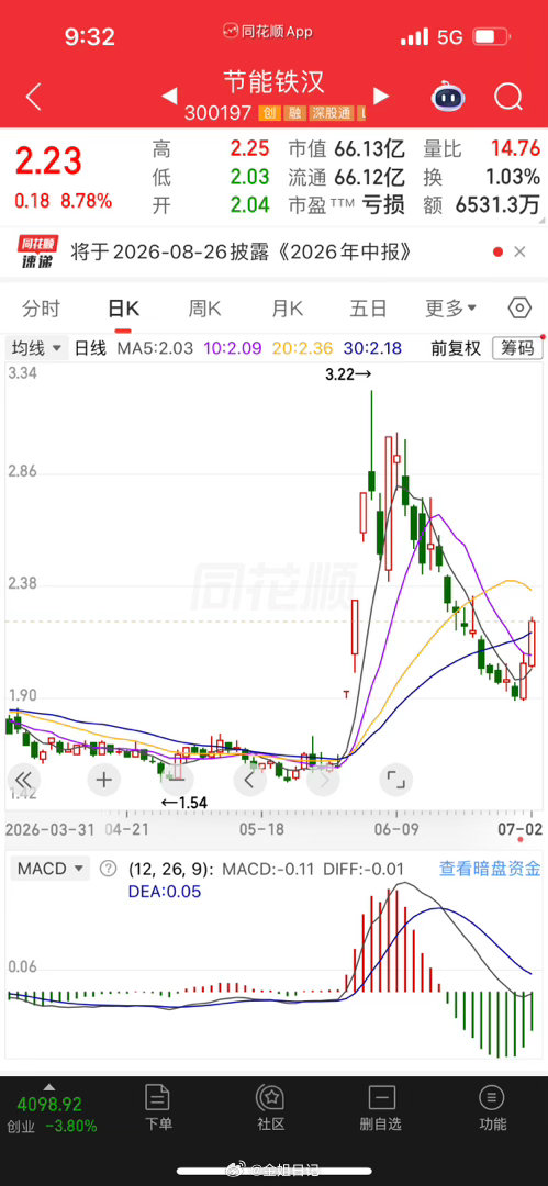 真的、节能铁汉，你多少有点伤到我了