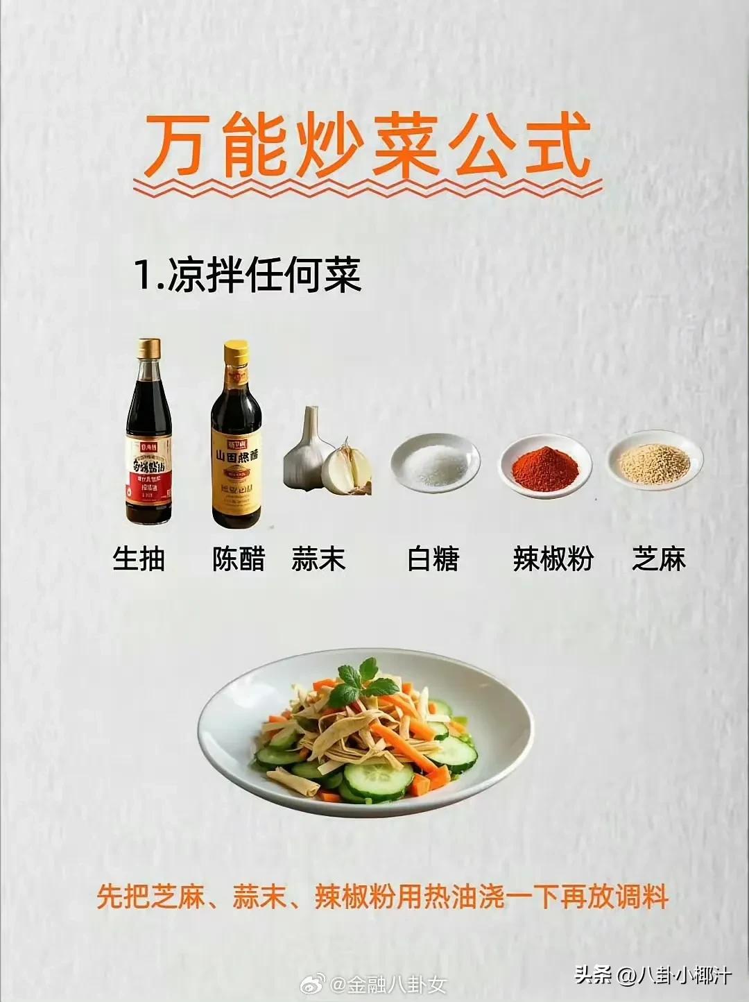 万能炒菜公式来了！！！