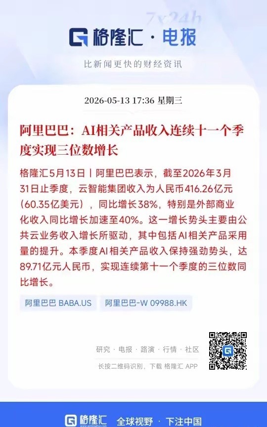 阿里巴巴彻底靠AI业务翻身了，以前的颓势一下子就没了还有多少人现在用淘宝？原来的