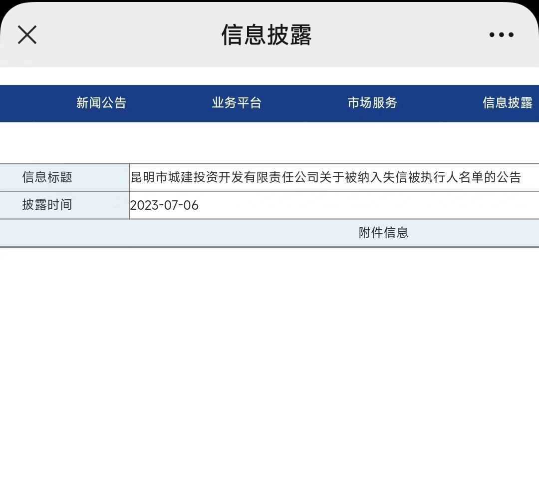 昆明城投被纳入失信被执行人名单 ​​​