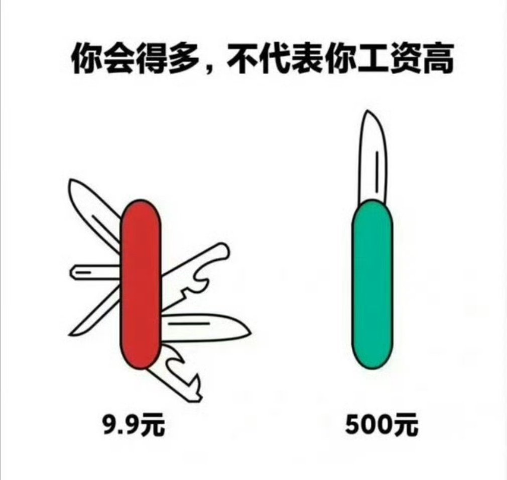 真实 ​​​