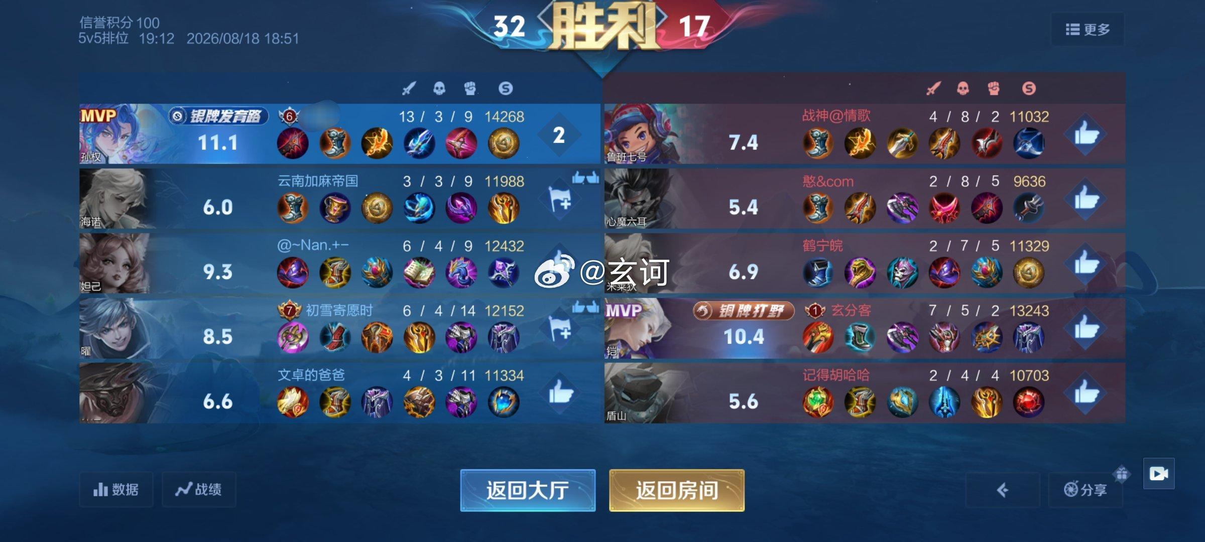 喵喵喵 