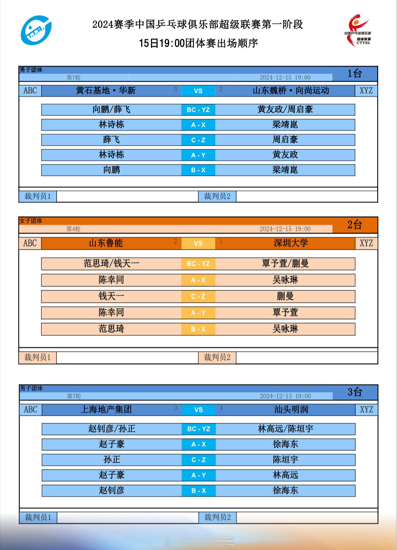 2024乒超联赛  继续进行，19时晚间时段比赛各场的出场顺序如图。山东魏桥的王