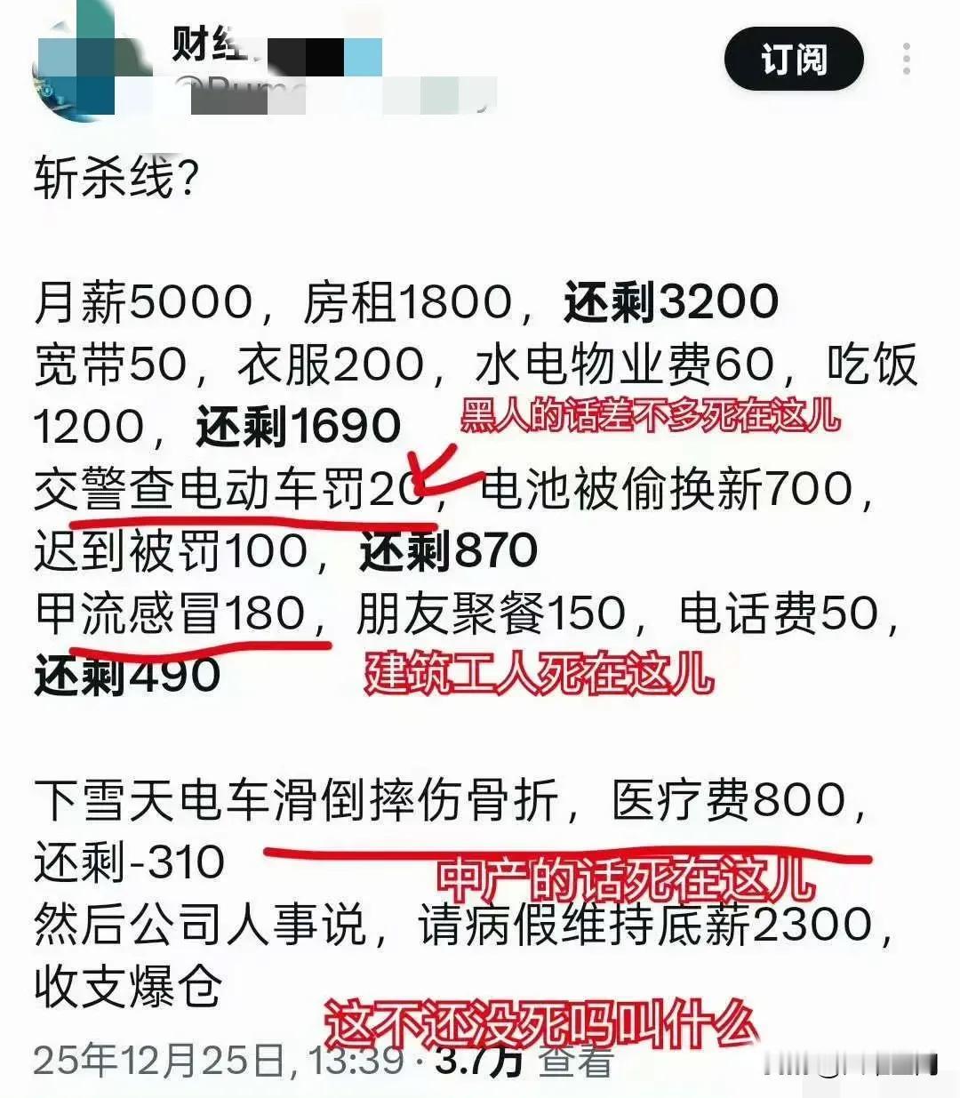 国内这不叫斩杀线，这叫作死线。
月薪5000，居然要租1800的房子租，这不是电