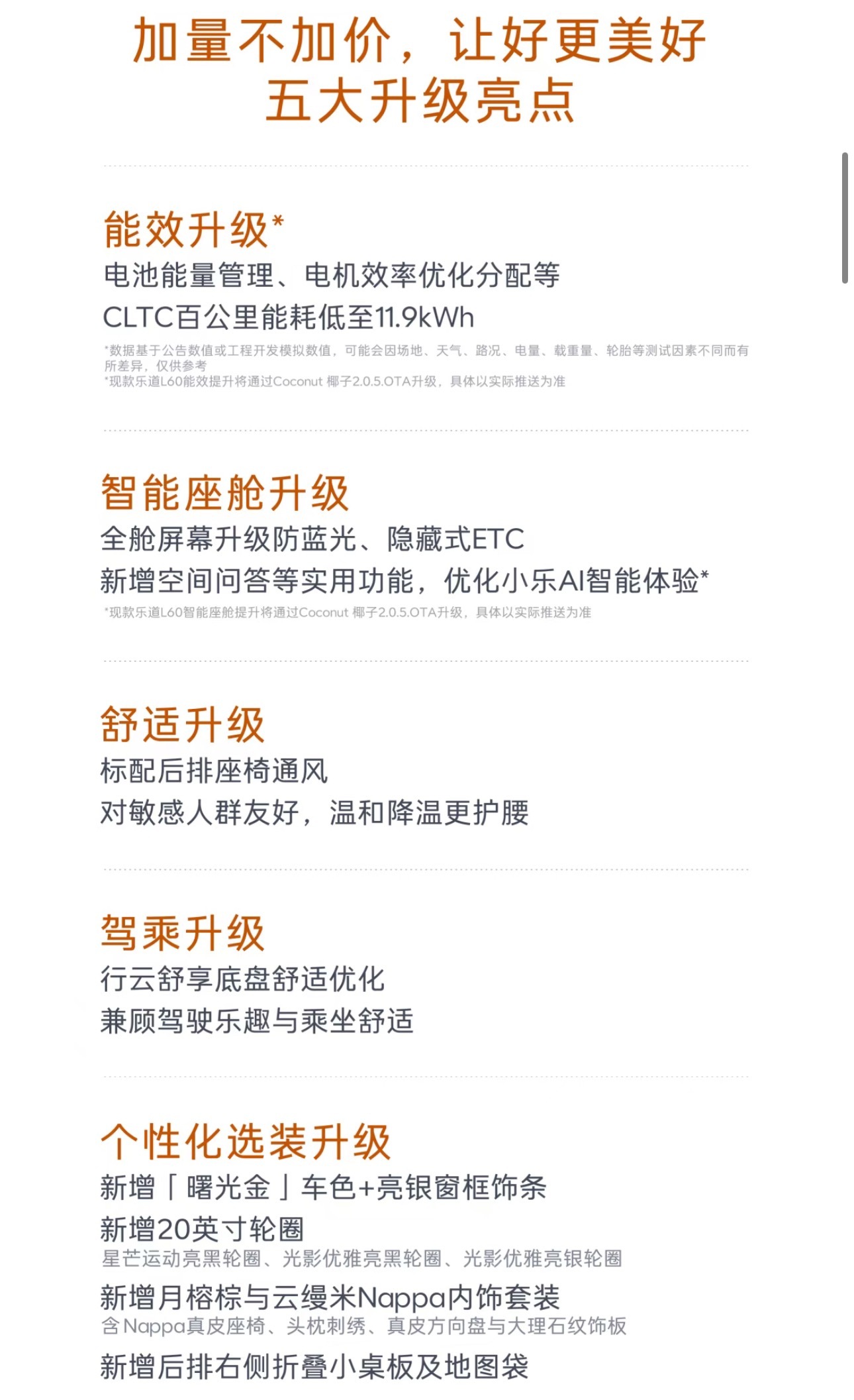 乐道L60产品升级加量不加价 悄悄咪咪的，乐道L60居然搞了个升级版，配置增加，