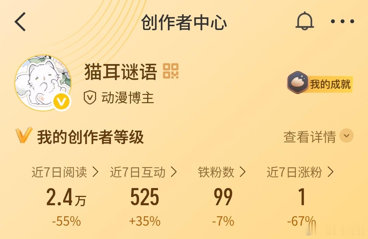 哎我真难过了，橙v回家 