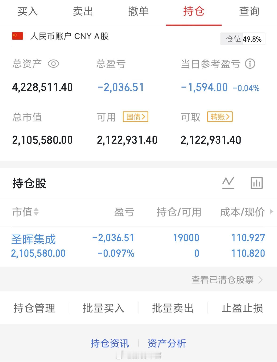 实盘上车，圣晖集团603163支持我的朋友点赞👍打888，个人记录，请勿盲目跟