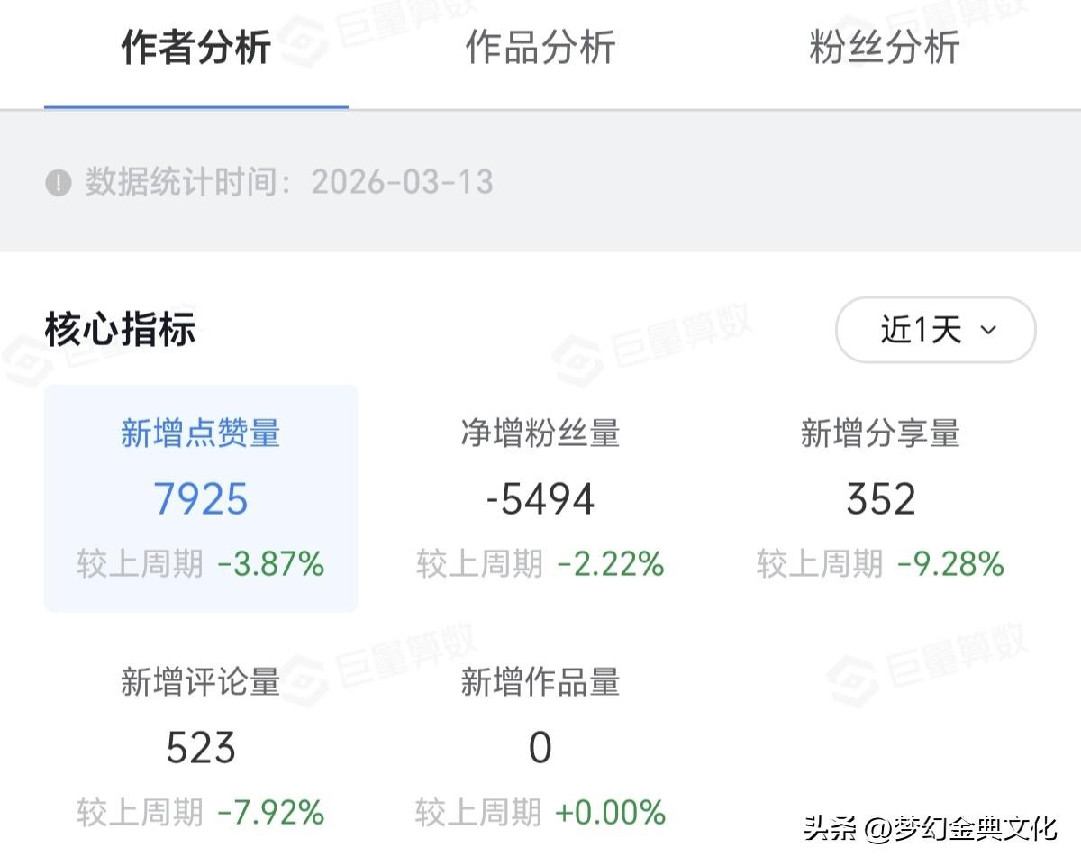 随便聊聊而已，何必当真呢！比如一天大网红说，不喜欢我的随时取关就行，没必要强求大