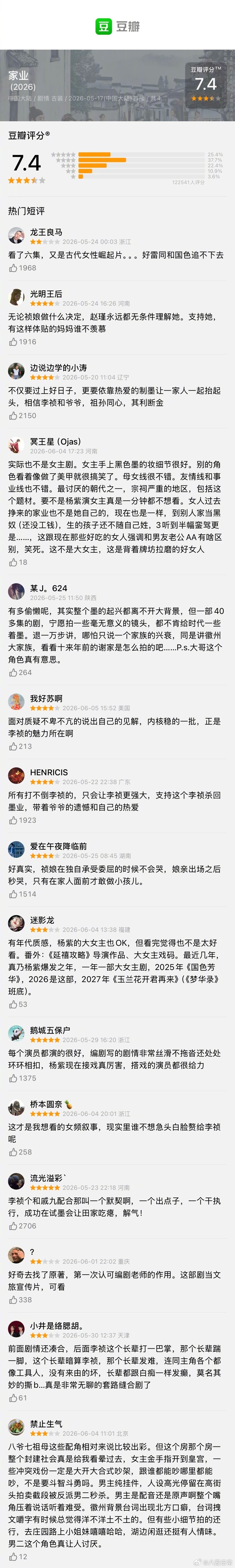 杨紫、韩东君《家业》豆瓣开分7.4分