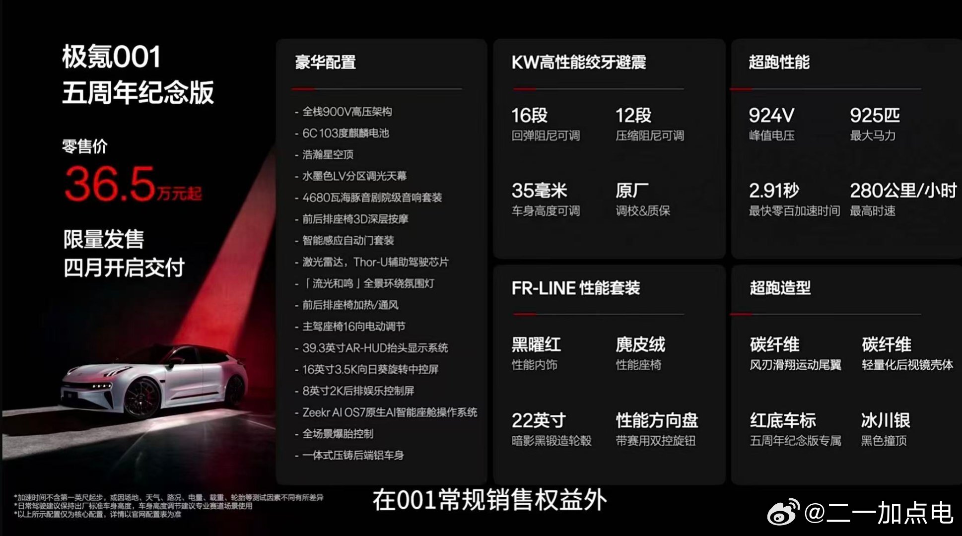 001这个五周年版居然还挺有性价比库存的力量！极氪001