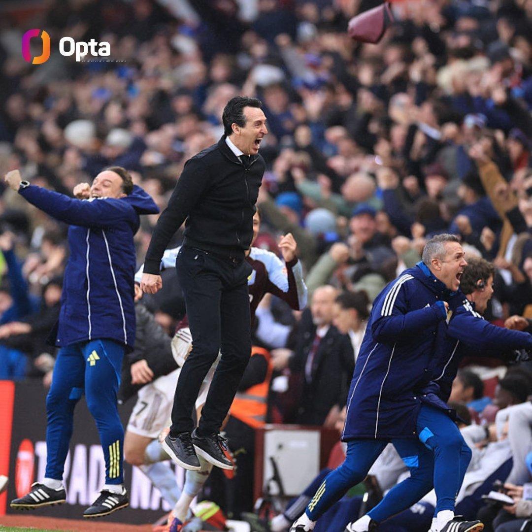 英超 阿森纳被维拉2:1绝杀。阿森纳在阿尔特塔执教下，英超联赛对阵阿斯顿维拉已经