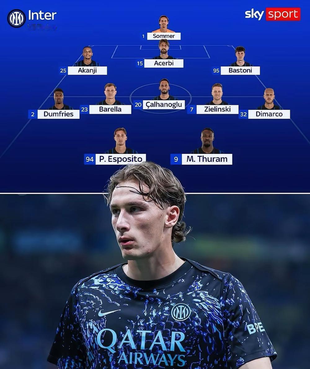 大踏步前进！意甲第34轮国际米兰客场挑战都灵，由于早场那不勒斯4：0大胜克雷莫内