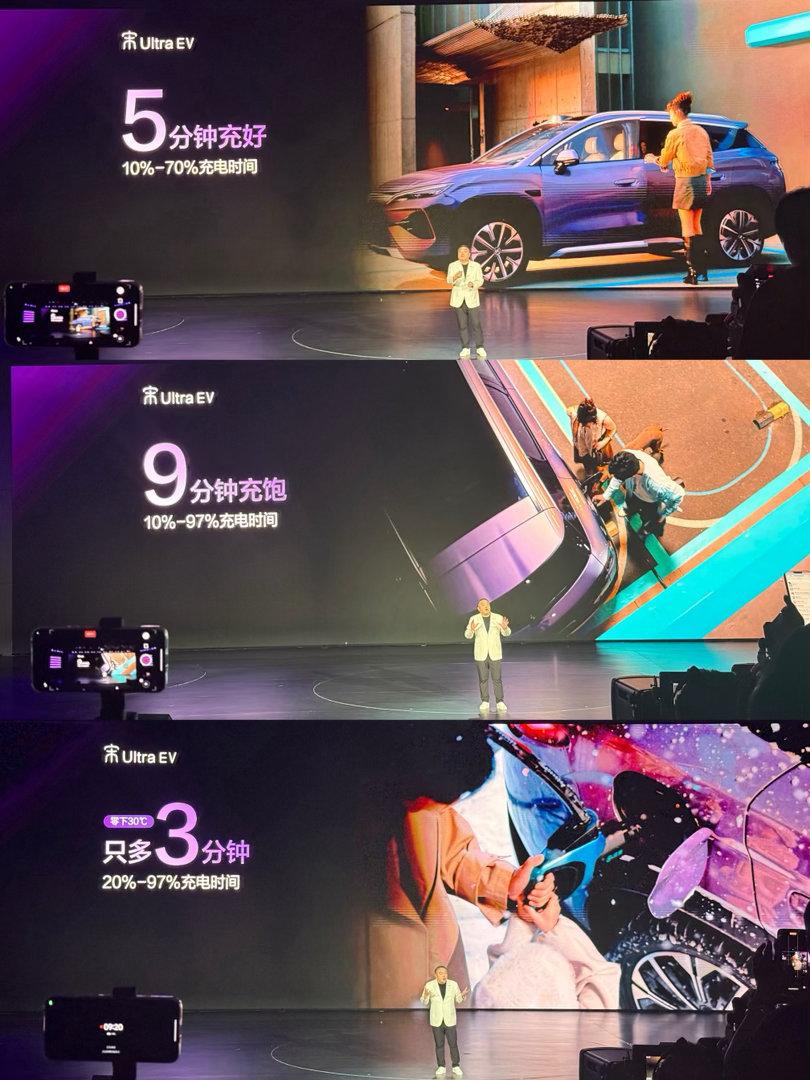 比亚迪宋Ultra EV充电速度有多快？5分钟充好，9分钟充饱，就算是零下30度