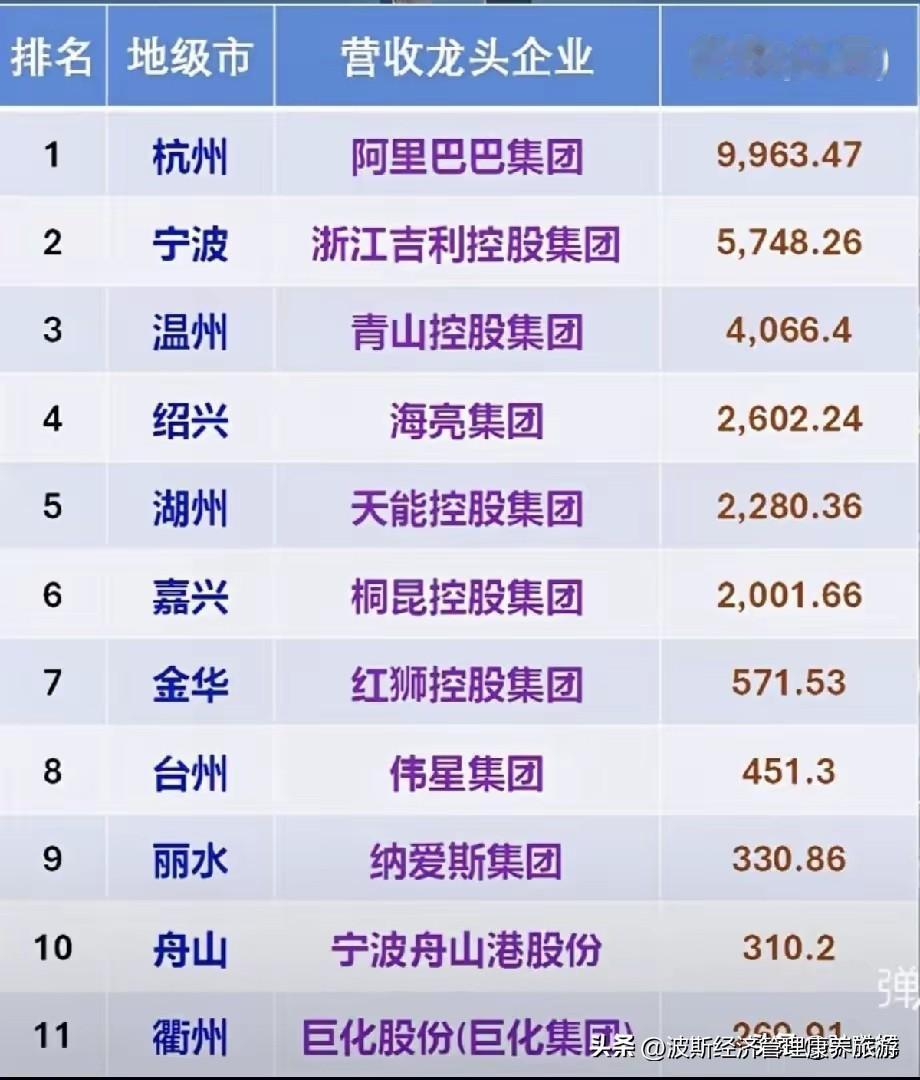 而且，公司还需要不断优化产品和服务。上市后市值缩水，可能是市场对公司的业务模式和