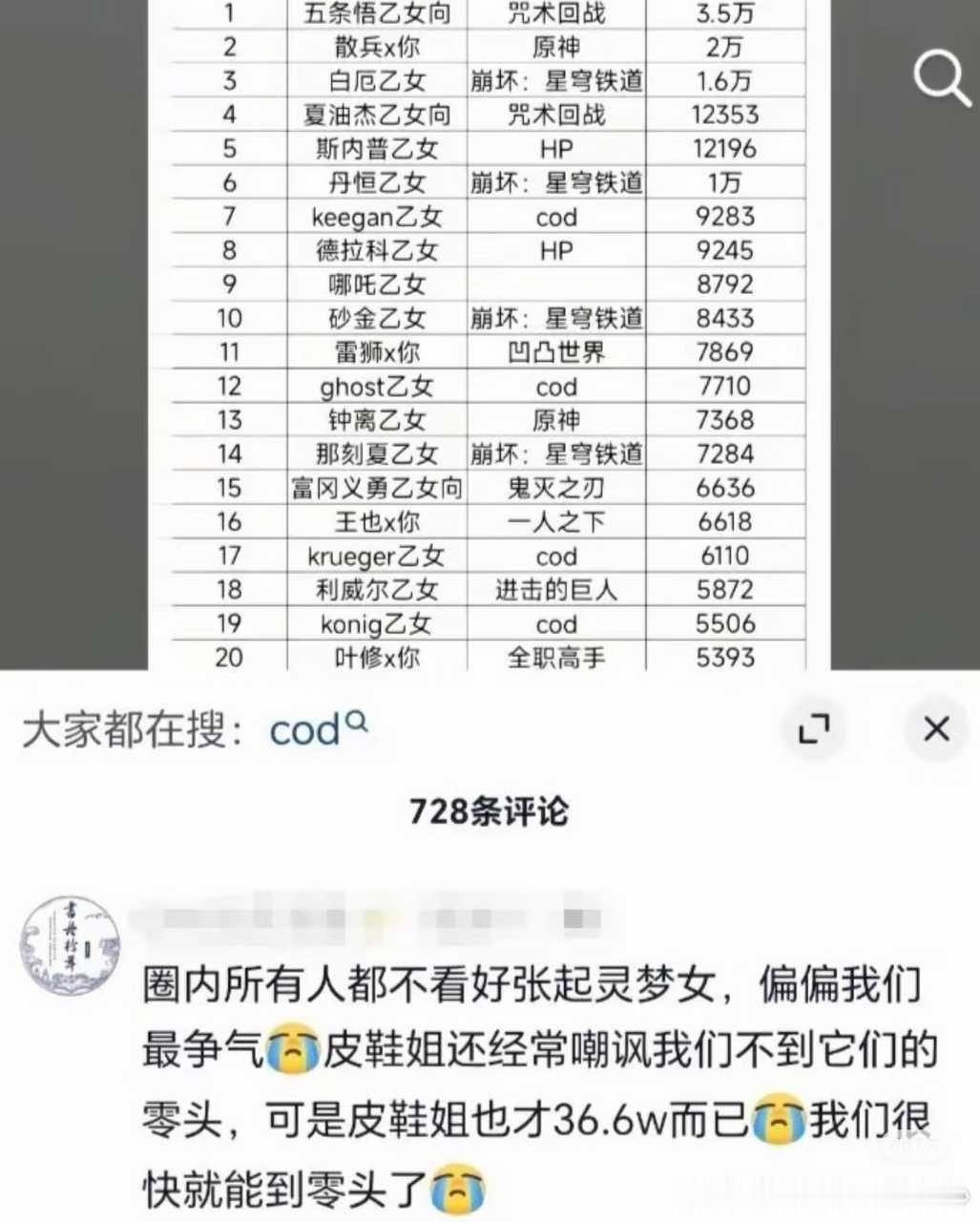 好fw的张起灵梦女 