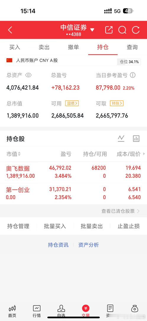 股市长虹记录自己shi盘，加油努力年底1000w股票