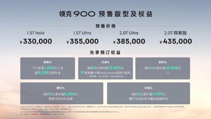 领克900开启预售!预售价33万元起，看了下权益，好像很不错耶[憧憬]领克900