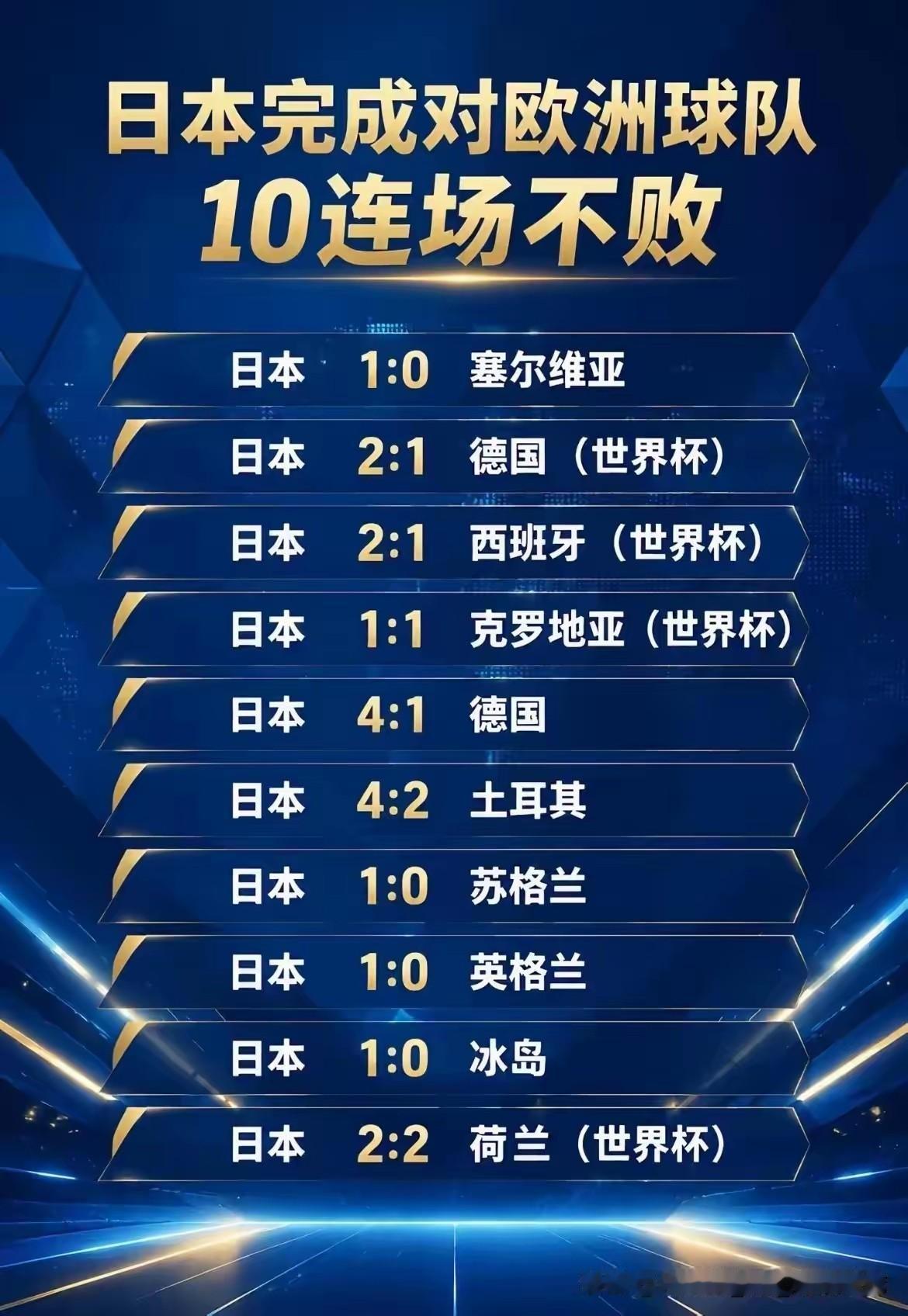 这能体现日本的综合国力吗？