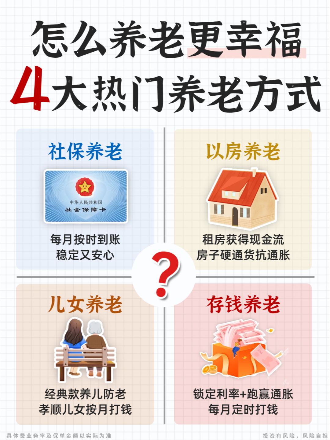 80/90/00后开始养老！养老方式你pick哪个？