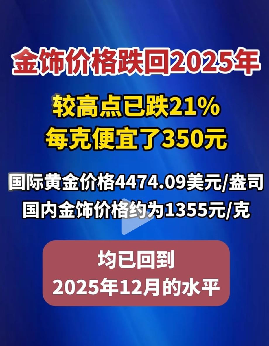 黄金降价了。大家猜猜后续还会涨上来吗？炒黄金的赔钱了吗？炒黄金的热钱回不回流向房