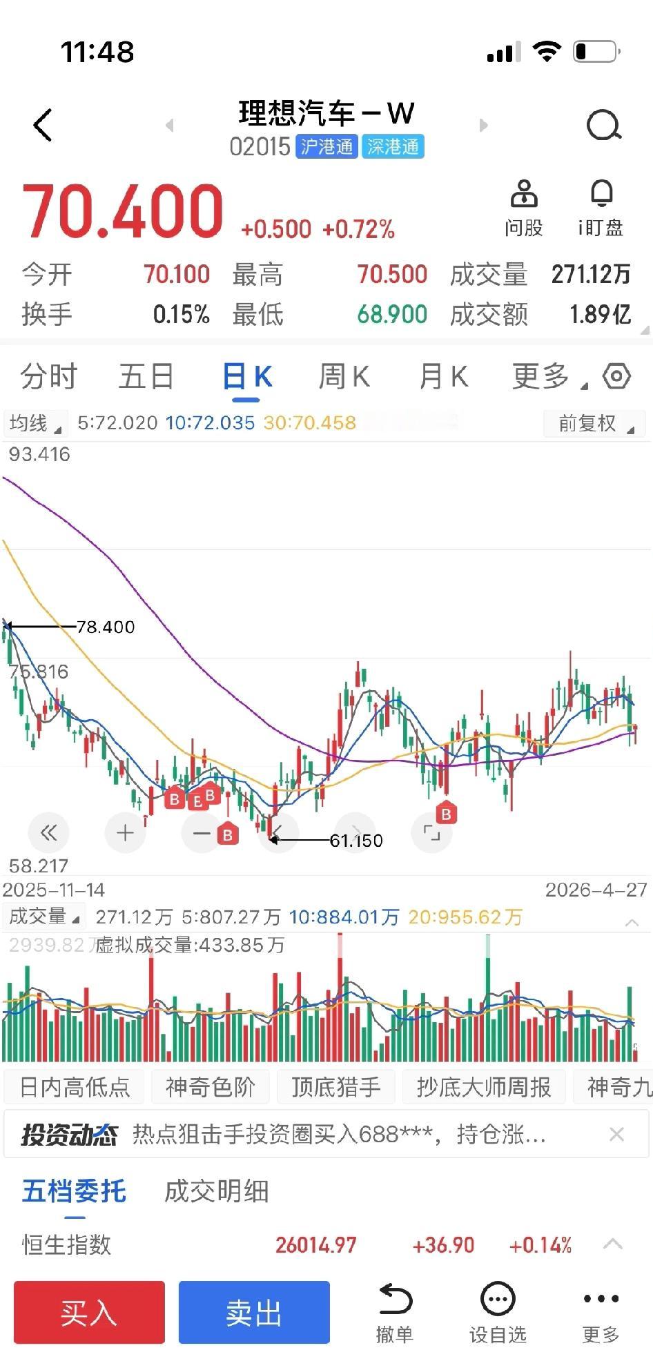感觉李想一说理想的股价就跌

每次李想说话，李想股价都跌得很猛，你让我我们这些买