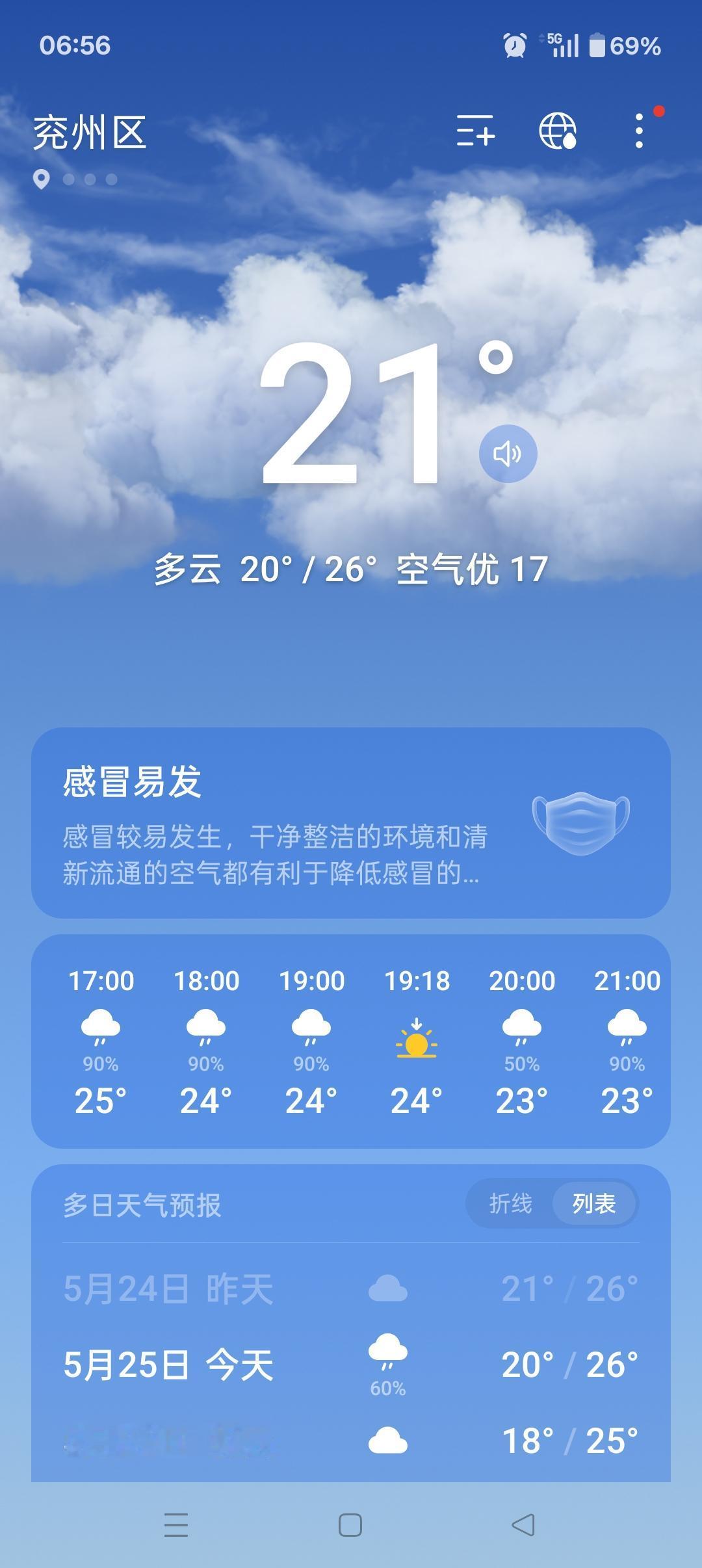 🌧️兖州区今日天气预报：多云转小雨，21°C，记得带伞哦！🌧️山东鲁西南的朋