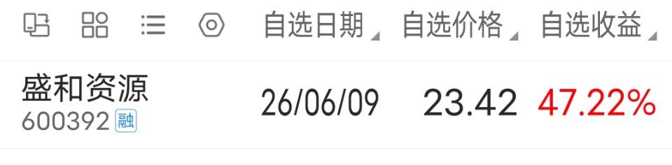 盛和资源今天放量大涨创历史新高，坚定持股今天盛和资源放量大涨，股价已经创出了历史