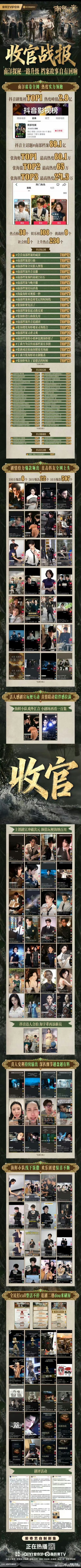 丁禹兮南部档案 官方战报来了！南洋的故事落幕，张海虾的故事留下了绵长的回响！从一