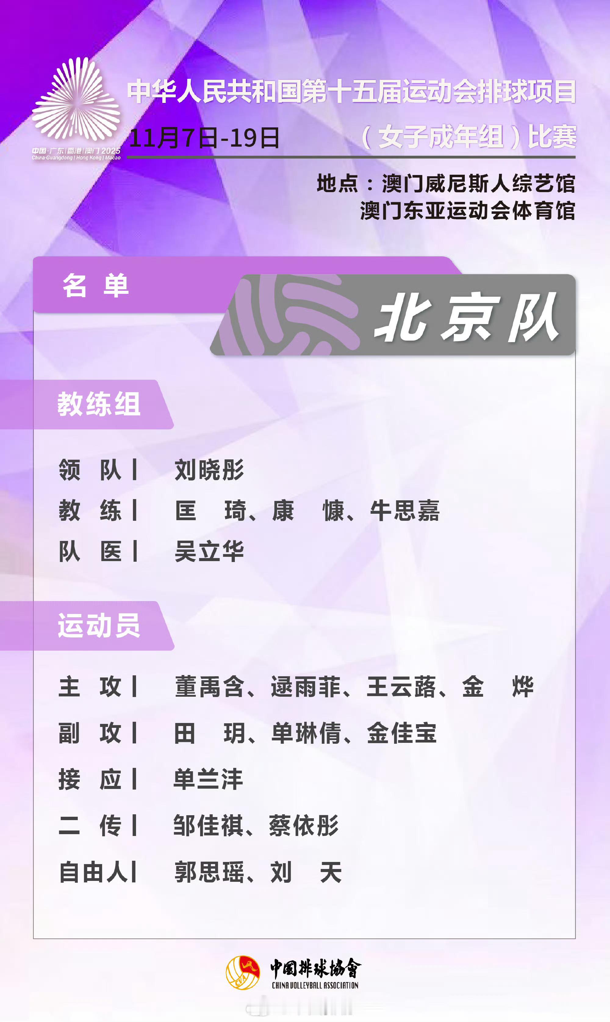 第十五届全运会 女排比赛将于11月7日在澳门来打，中国排协公布14支参赛队伍教练
