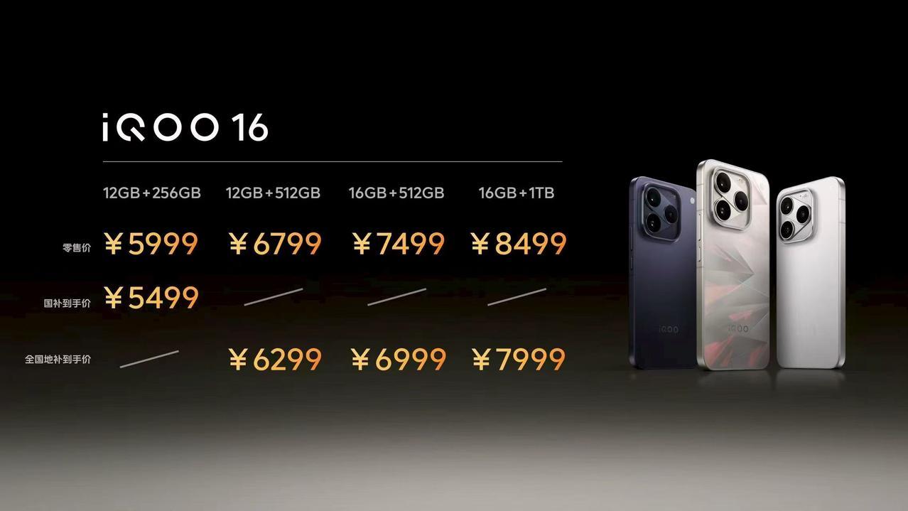 目前已经发布的最便宜的8ee6了！iQOO16 正式登场，起售价 5999 元，