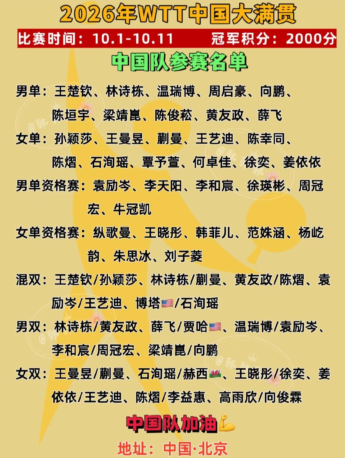 咱这是倾巢出动啊这是🤔
好吧，希望中国队在主场取得好成绩，加油！2026中国大