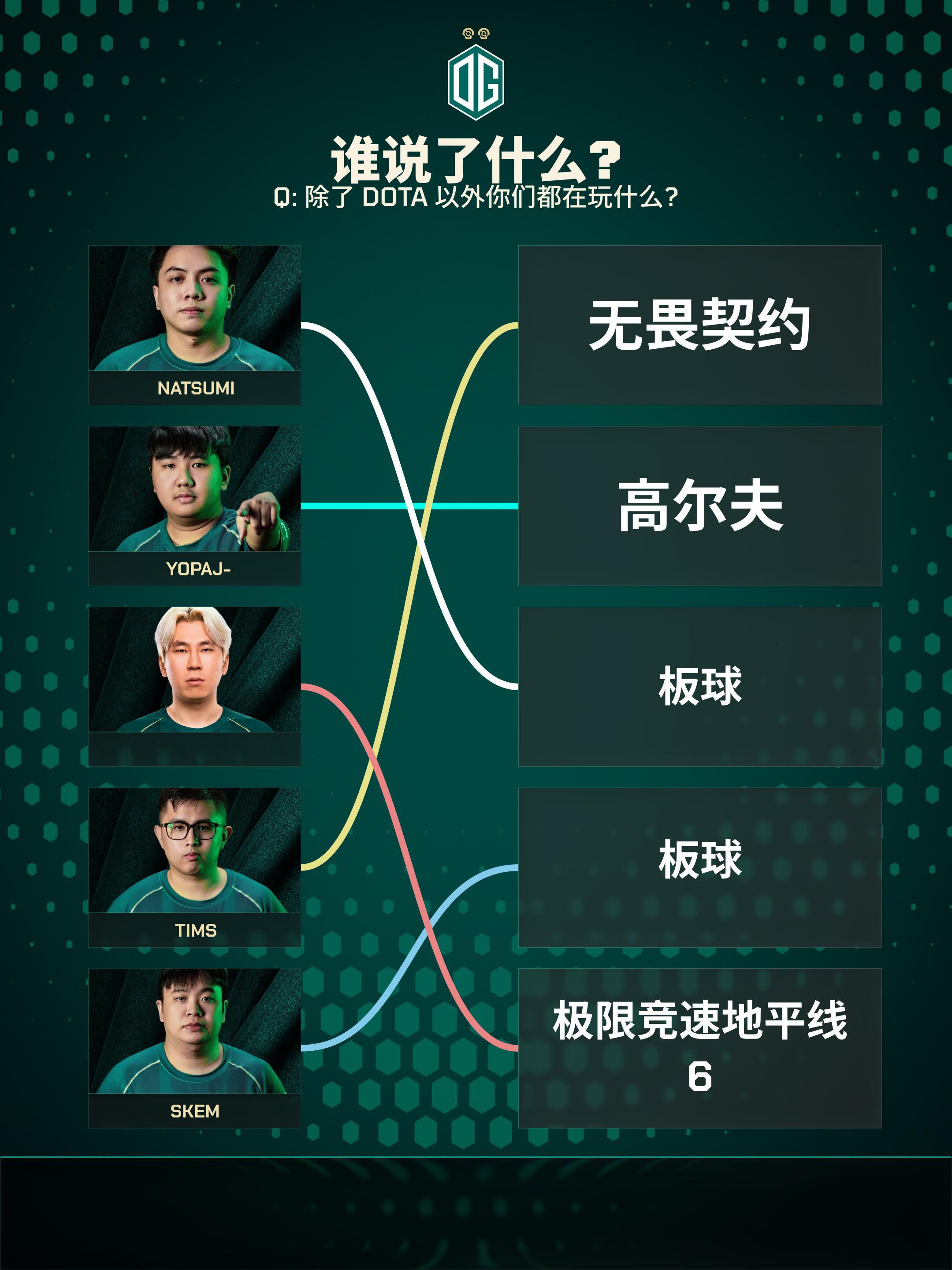 看看是谁喜欢玩无畏契约dreamog