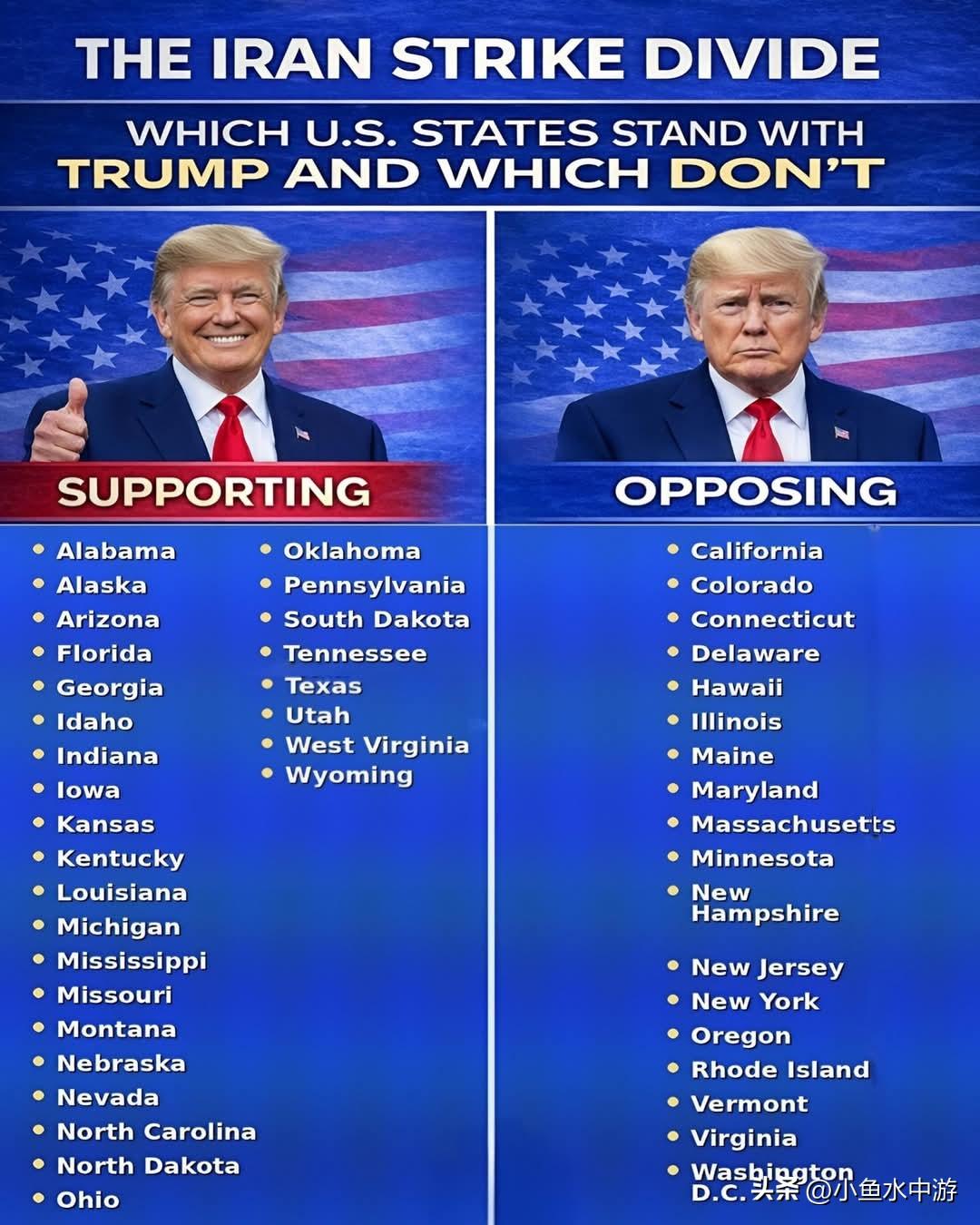 美国国内对此次打击伊朗行动的意见分歧非常明显：多数倾向共和党的州表示支持，而多数