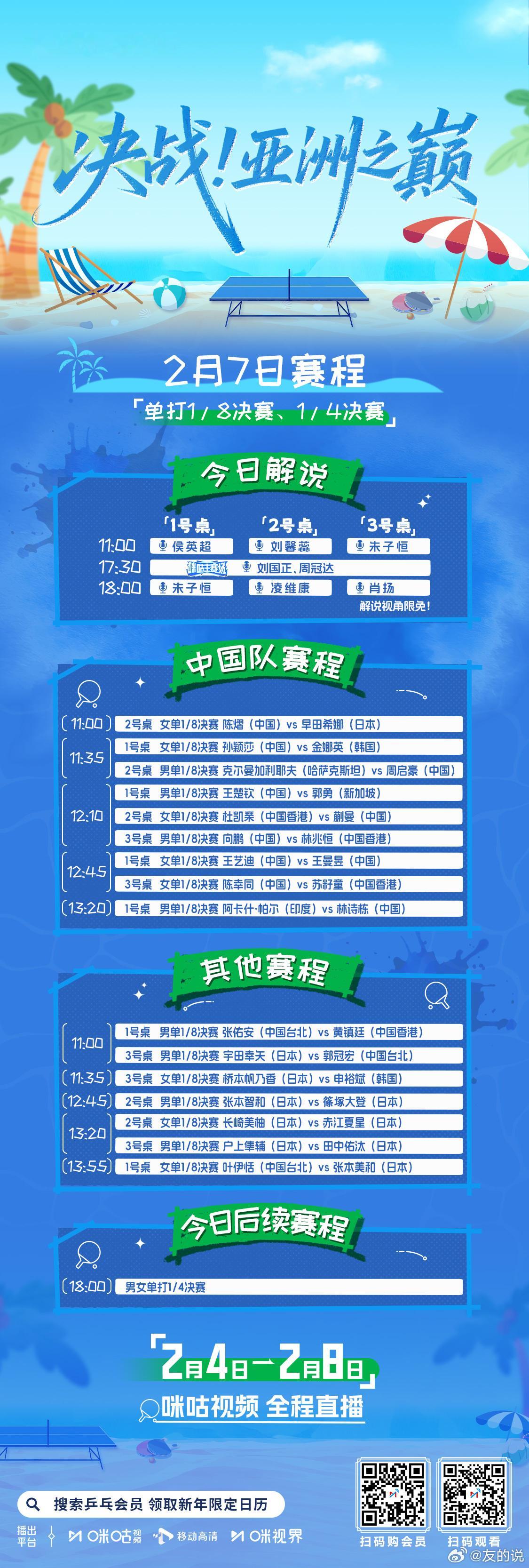 2026乒乓球亚洲杯  第4️⃣日☀️ 上午11点 男、女单1/8决赛🎑 晚间