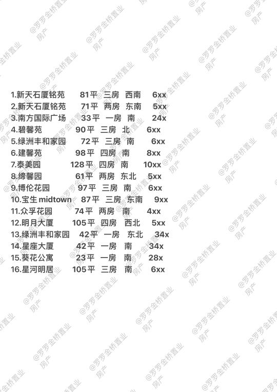 4.29石厦笋盘合集//更新🏠
