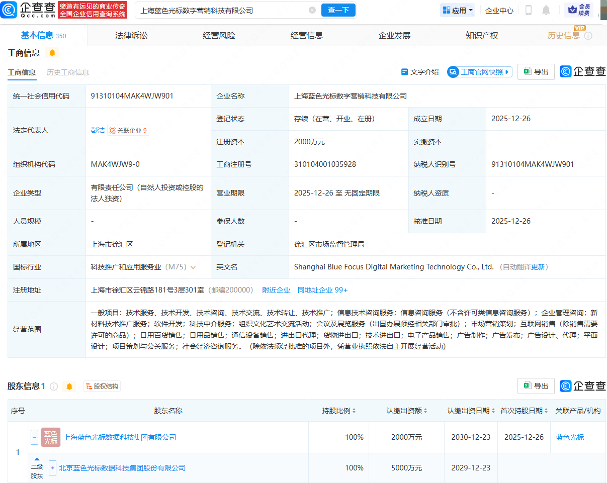 蓝色光标在上海成立数字营销科技公司