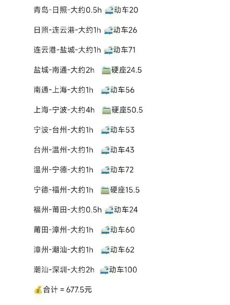 若是哪天失业，第一件事就是这个行程了。 ​​​