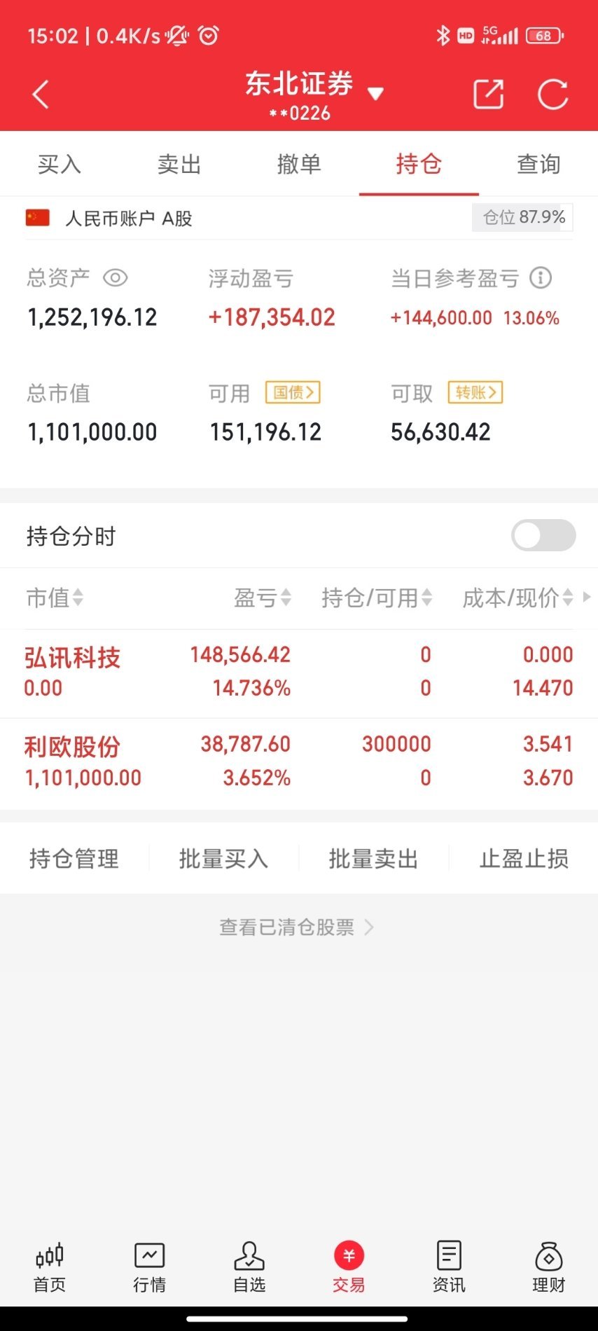 50万本金，目标一年做到500万，一年翻10倍 今天是1月14日 星期二（记录的