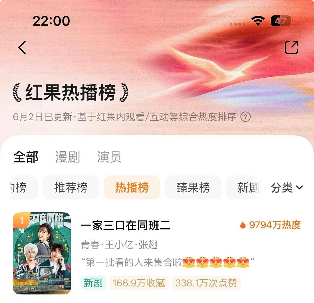 这种首日氵数据搞个虚假高开然后第二天热度立马坠崖1000+很尴尬啊一个行业开始疯